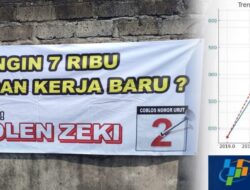 Janji Manis Molen  7000 Lapangan Kerja, Warga: Bebulek! Periode Pertama Kemana?